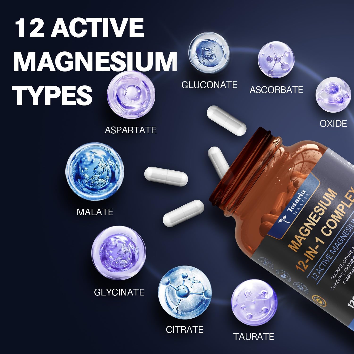 Magnesium Complex 700mg – 12-in-1 Full Spectrum Sleep & Stress Support | 120 Capsules