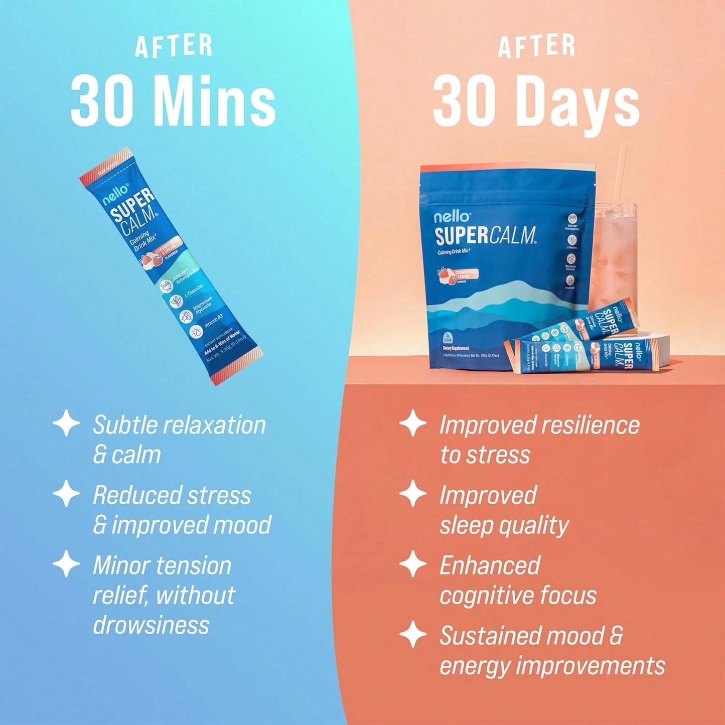 Nello Supercalm Powdered Drink Mix – Cortisol Reducer & Sleep Aid Supplement with L-Theanine, KSM-66 Ashwagandha, Magnesium Glycinate & Vitamin D3 | Sugar-Free Tropical Tangerine, Non-GMO, 20 Stick Packs