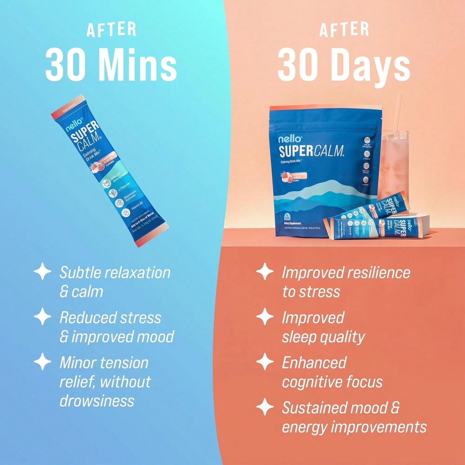 Nello Supercalm Drink Mix – Natural Stress & Sleep Support | Tangerine | 20 Packs