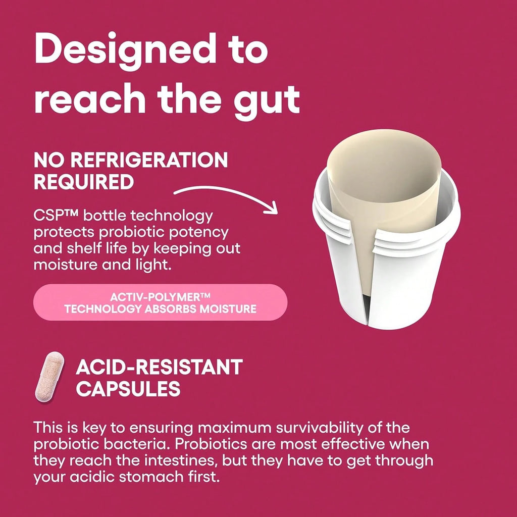 Physician’s Choice Women’s 50 Billion Probiotic with Cranberry & Prebiotics